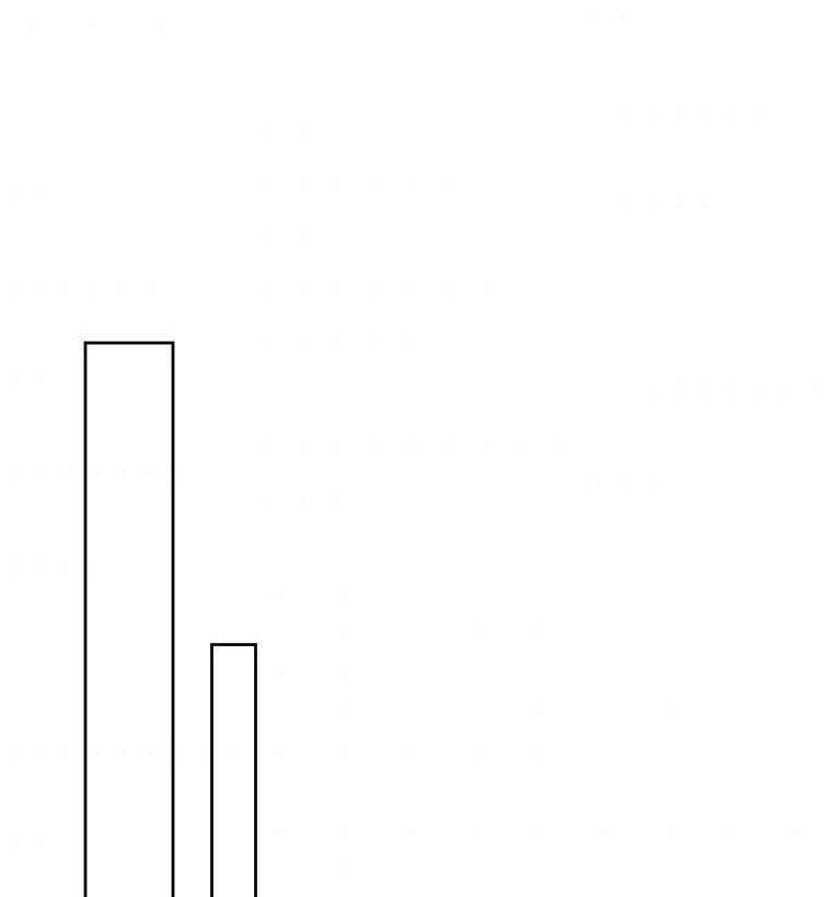 phía sau mặt nạ của nam chính hiền lành chapter 15 46