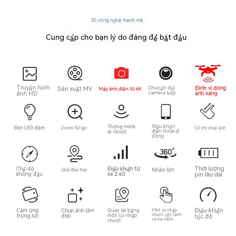 ZJ 4K hd máy bay cuộn máy bay điều chỉnh điện từ điều khiển máy bay điều khiển luồng ánh sáng để định vị quad