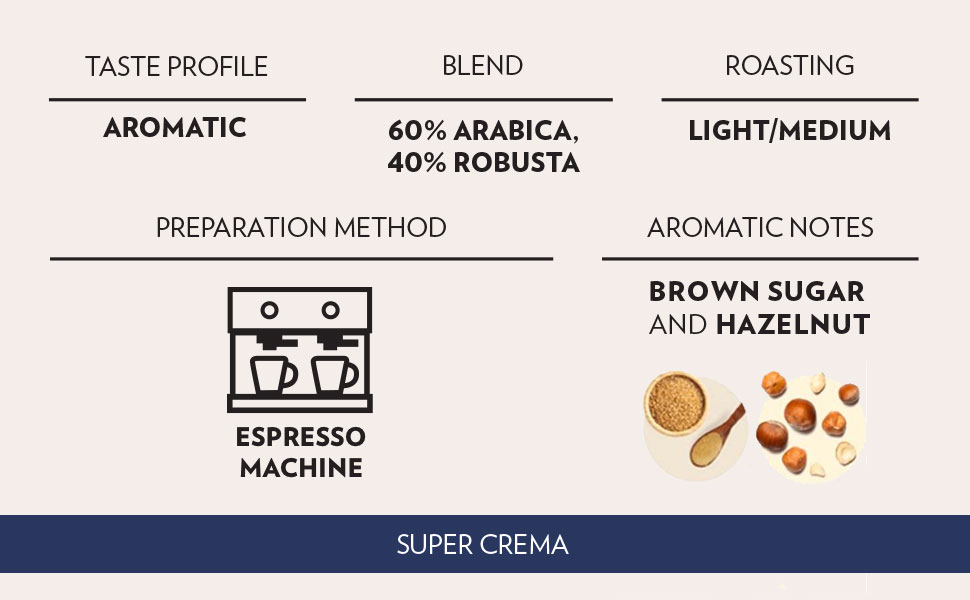 Cà phê hạt Lavazza Coffee Italy Super Crema Espresso - 1kg Whole bean - [Made in Italy] - 60% Arabica and 40% Robusta