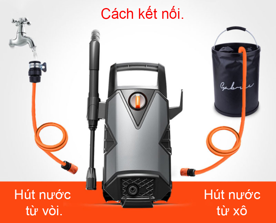 Bơm áp lực rửa oto xe máy 1400W 100Bar