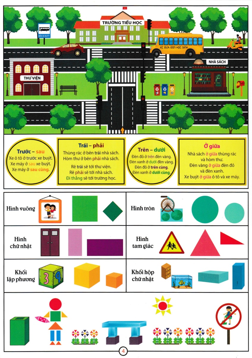 Bảng Tóm Tắt Kiến Thức Toán Lớp 1 (Theo Chương Trình Giáo Dục Phổ Thông Mới) - AB.B