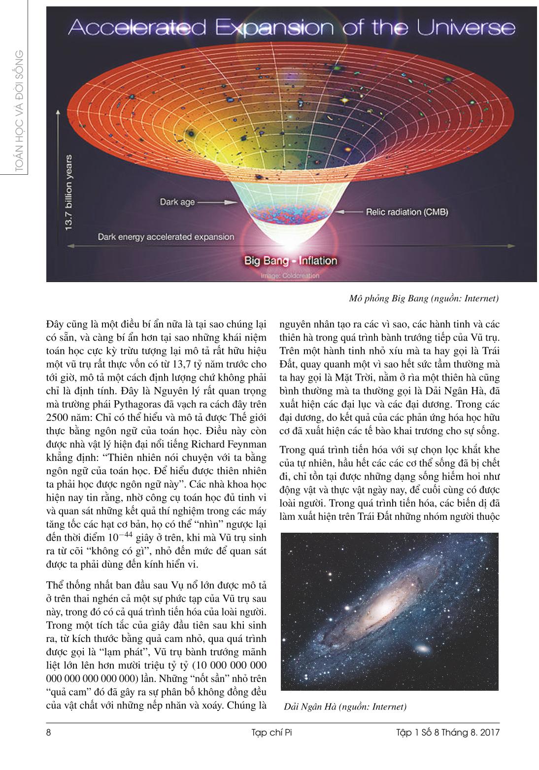 Tạp chí Pi- Hội Toán học Việt Nam số 8/tháng 8 năm 2017
