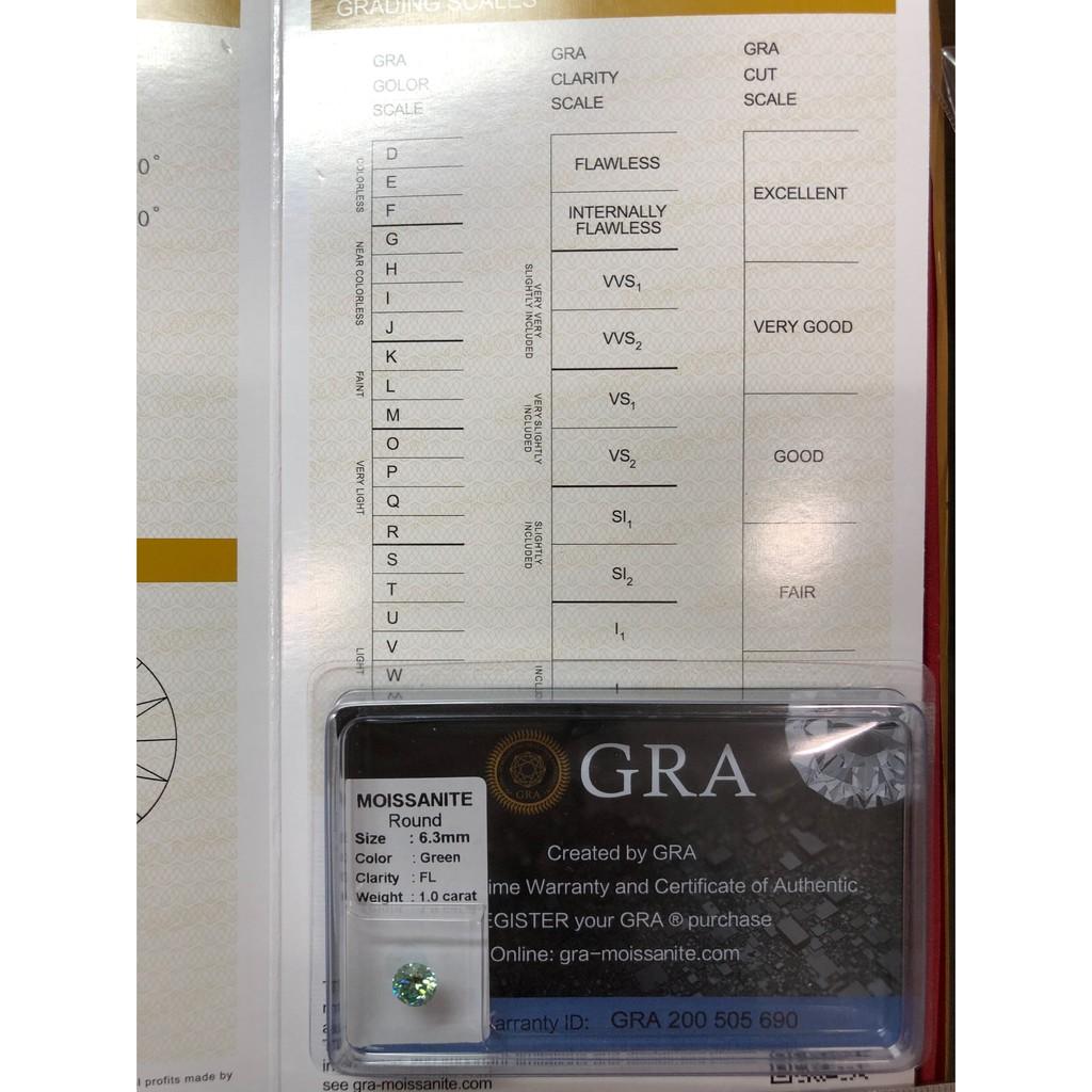 SIZE 6LY3 XANH LÁ ( XANH DẦU GIÓ ) - Kim cương nhân tạo Moissanite nước D - FL . Kiểm định quốc tế GRA. ĐẸP TUYỆT VỜI