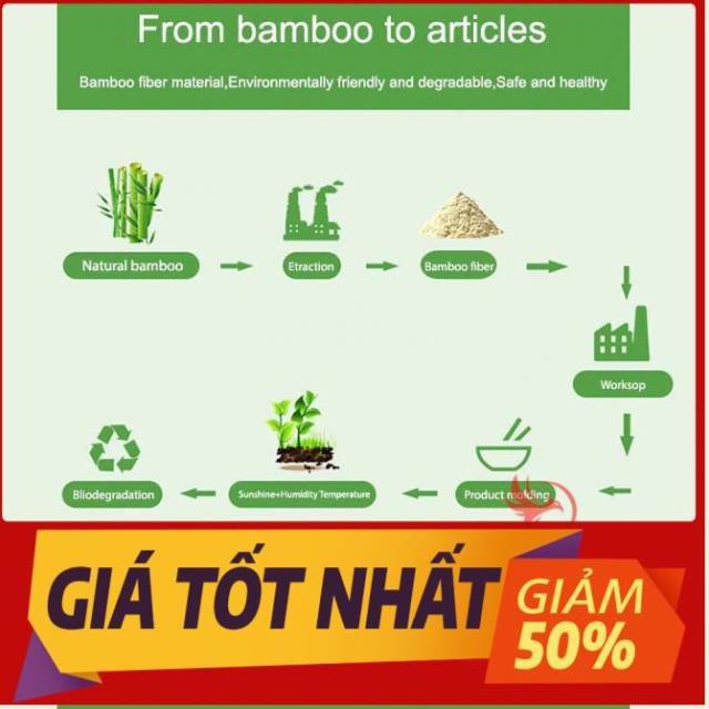 Bộ bát chén khay muỗng ăn dặm cho bé kiểu nhật 5 món đồ kèm thìa dĩa hình thú - bằng sợi tre an toàn FDA/EU