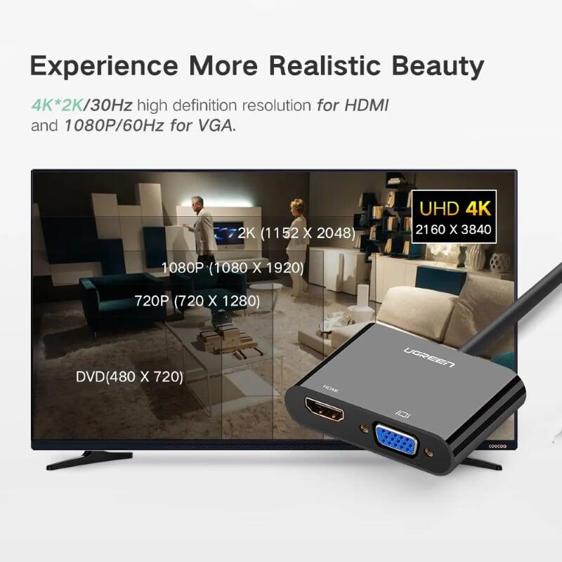 Ugreen UG40744CM101TK Màu Đen Bộ chuyển HDMI sang VGA + HDMI kèm cổng âm thanh - HÀNG CHÍNH HÃNG