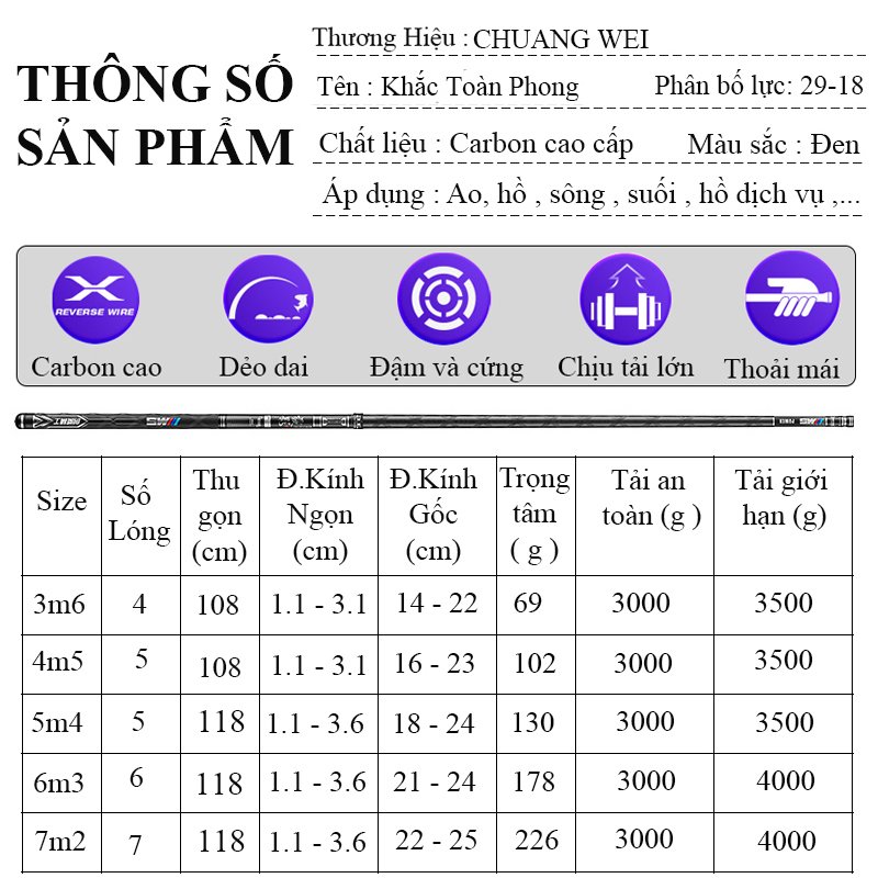 [BH 12 Tháng] Cần Câu Tay 5H Khắc Toàn Phong Siêu Cứng Cần Câu Đài Cao Cấp Tặng Kèm Ngọn Phụ CC6