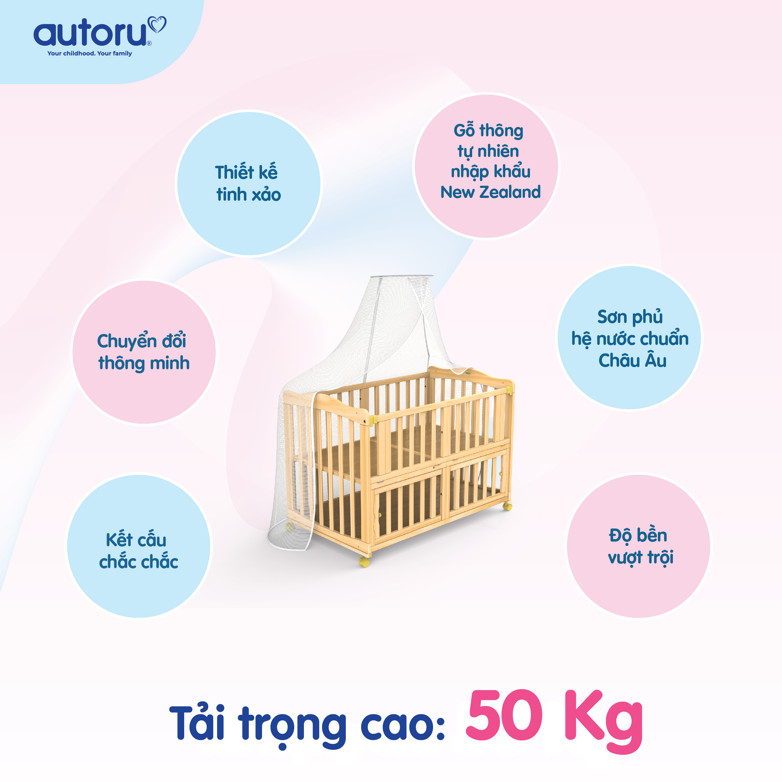 Nôi Cũi Giường Gỗ Đa Năng cho bé. 6 chế độ và 4 chế độ. Thương hiệu Autoru. Nôi cũi em bé gỗ thông tự nhiên nhập khẩu cao cấp