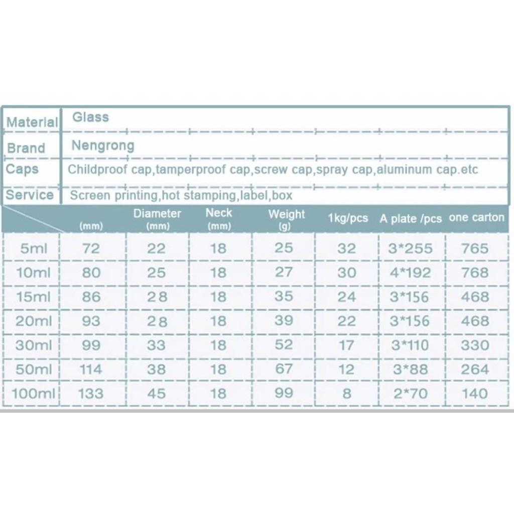 Lọ thủy tinh xanh lá nắp mạ - - [5ml 10ml 15ml 20ml 30ml 50ml 100ml