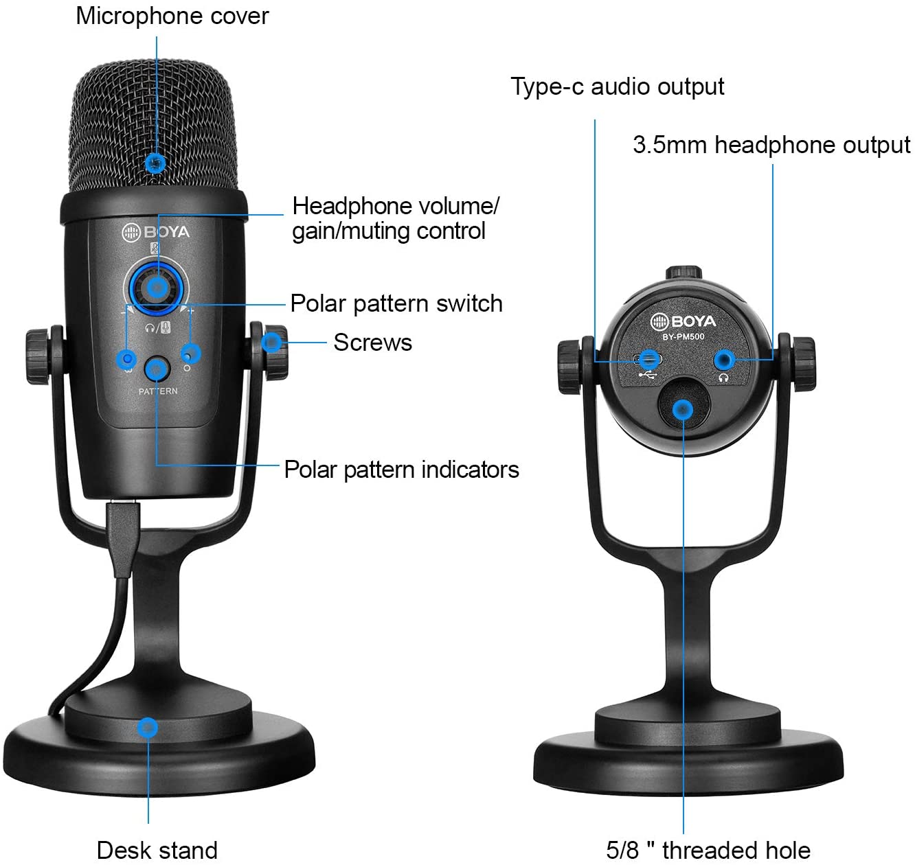 BOYA BY-PM500 - Mic thu âm dành cho Điện thoại Android, PC, Laptop - Hàng Chính Hãng