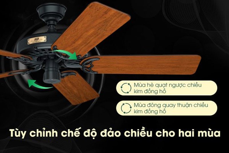 Quạt trần điện Hunter Original 50685  - Hàng chính hãng