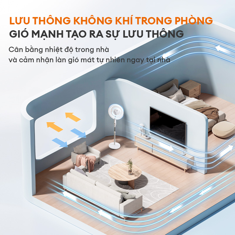 Quạt điện đứng 5 cánh 3 tốc độ Gaabor FM430M-WH05A độ ồn cực thấp đảo gió 90 độ tuần hoàn tùy chỉnh tiết kiệm điện - Hàng chính hãng