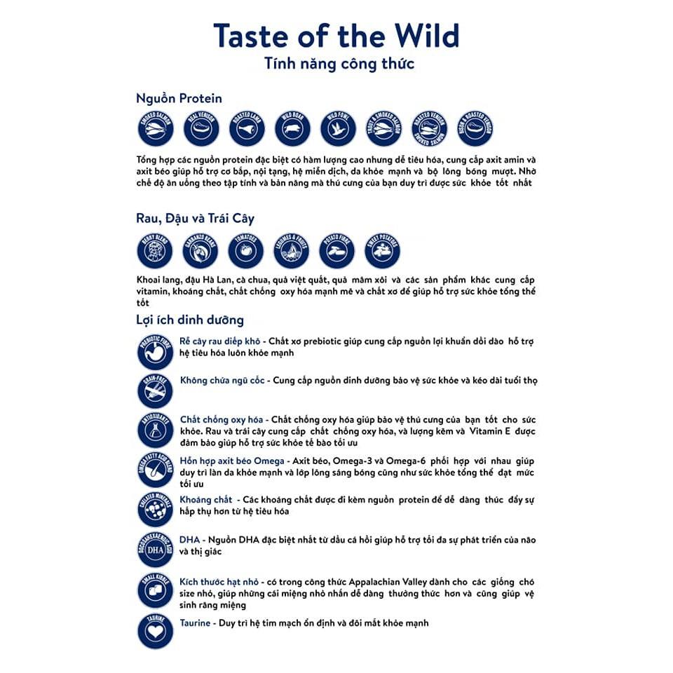 Thức Ăn Cho Chó, Taste Of The Wild Bao 2kg - Hỗ Trợ Mượt Lông, Xương Khớp, Hệ Tiêu Hoá, Hệ Miễn Dịch Khoẻ Mạnh