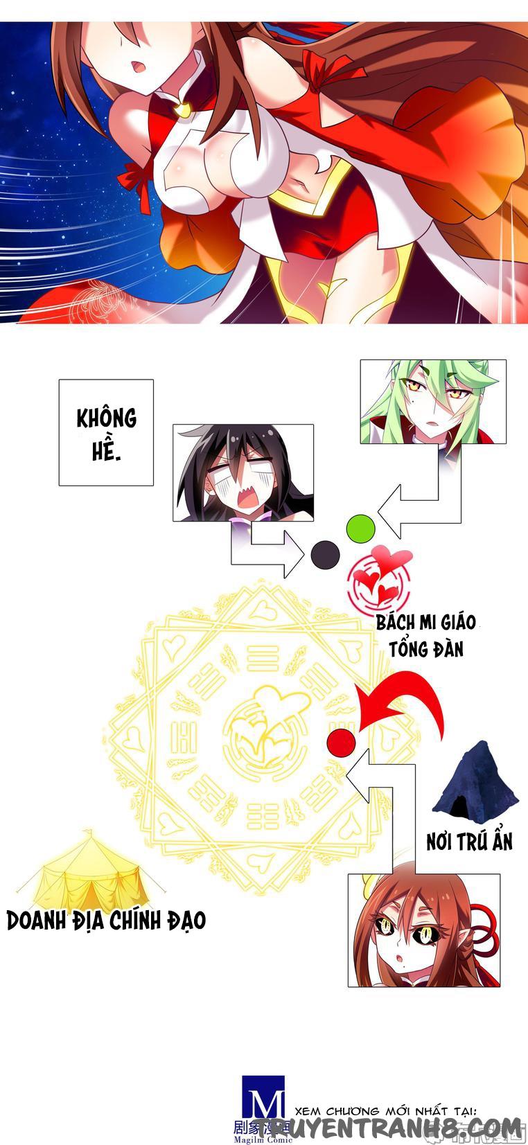 đầu óc đại sư huynh của ta rất đen tối chapter 183 8