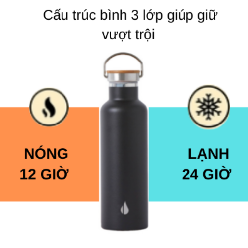 BÌNH GIỮ NHIỆT ELEMENTAL MÀU ĐEN (750ML), BÌNH NHẬP KHẨU MỸ, ĐẠT CHUẨN FDA HOA KỲ, THÉP 304 KHÔNG GỈ, GIỮ NÓNG LẠNH