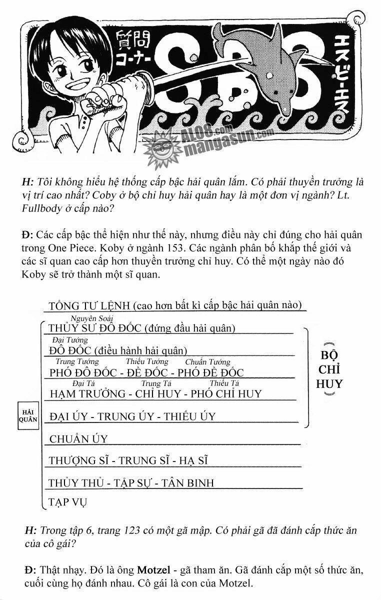 đảo hải tặc - one piece chapter 66 19