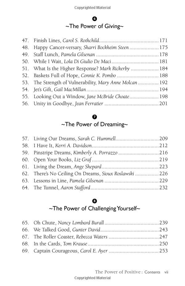 Chicken Soup For The Soul: The Power Of Positive: 101 Inspirational Stories About Changing Your Life Through Positive Thinking