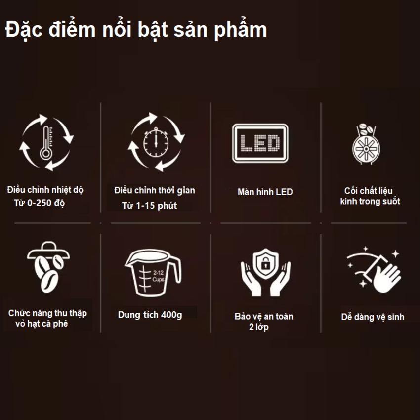 Máy rang hạt cà phê công nghệ gia nhiệt không khí thương hiệu Mỹ cao cấp Cafemasy CCR-1210R3 - Hàng Nhập Khẩu