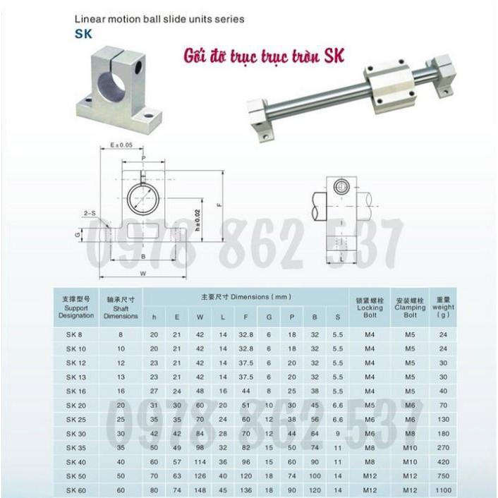 Gối đỡ trục trượt tròn SK-25