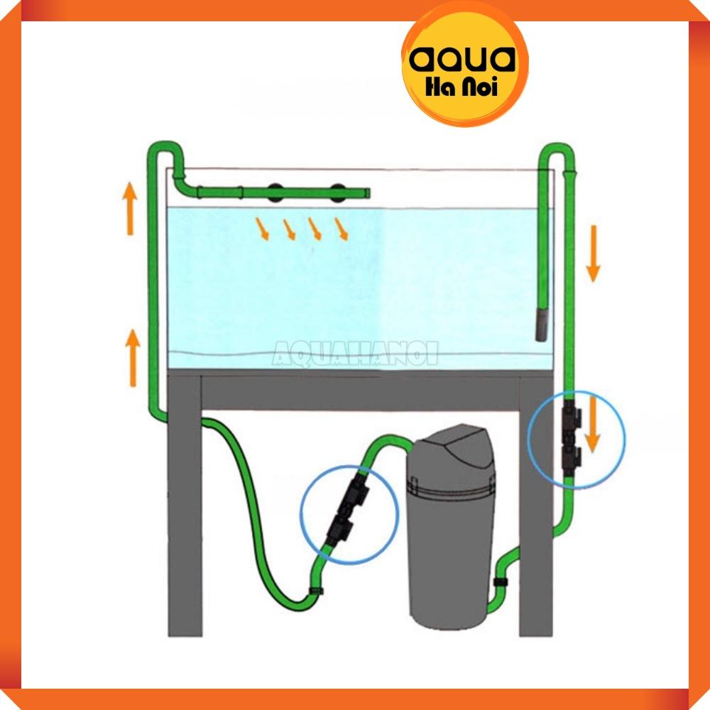Van khóa đôi nối ống nhanh Double Taps - chuyển dòng ống nước - dễ dàng tháo lắp vệ sinh - các kích cỡ