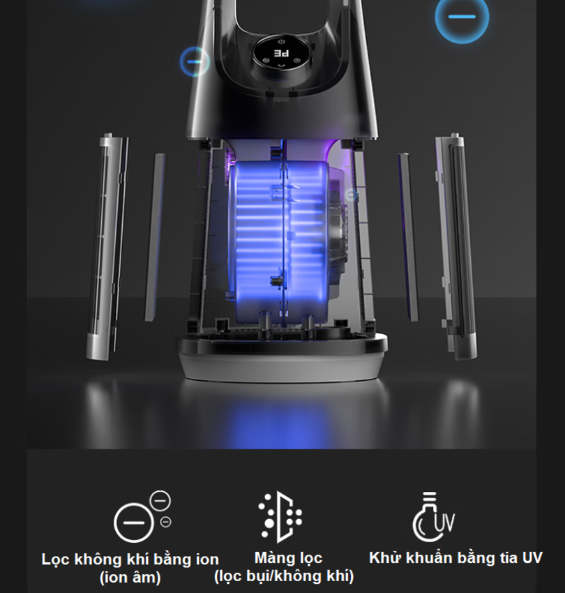 HÀNG CHÍNH HÃNG - Quạt không cánh kiêm lọc không khí 2 trong 1, serial 3000. Thương hiệu Hà Lan cao cấp Philips - ACR3146BF/93