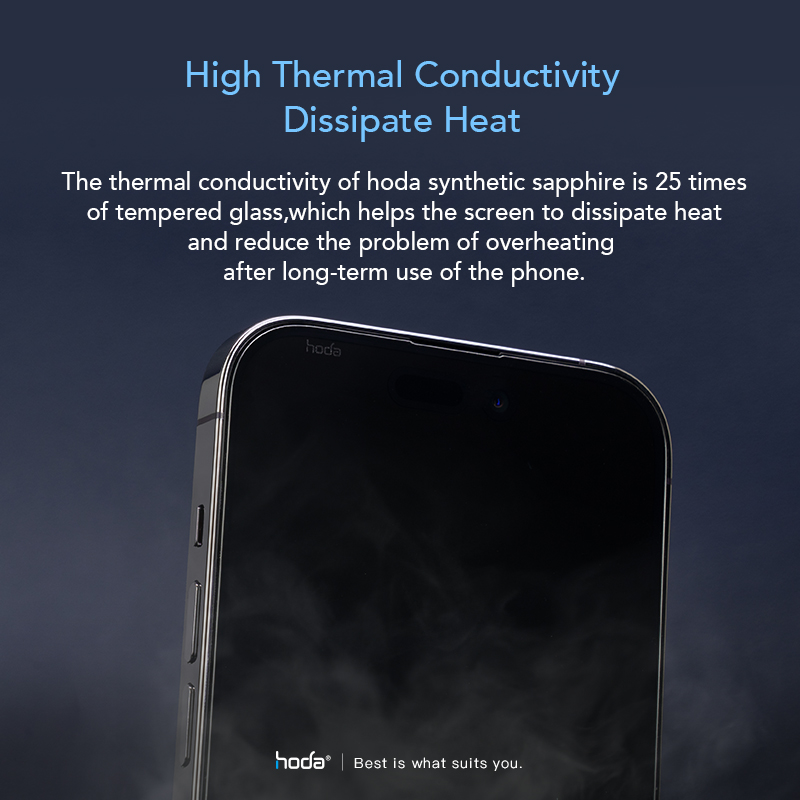 Dán Cường Lực HODA Sapphire dành cho iPhone 15 Pro Max Với Dust-Free Helper - Hàng Nhập Khẩu