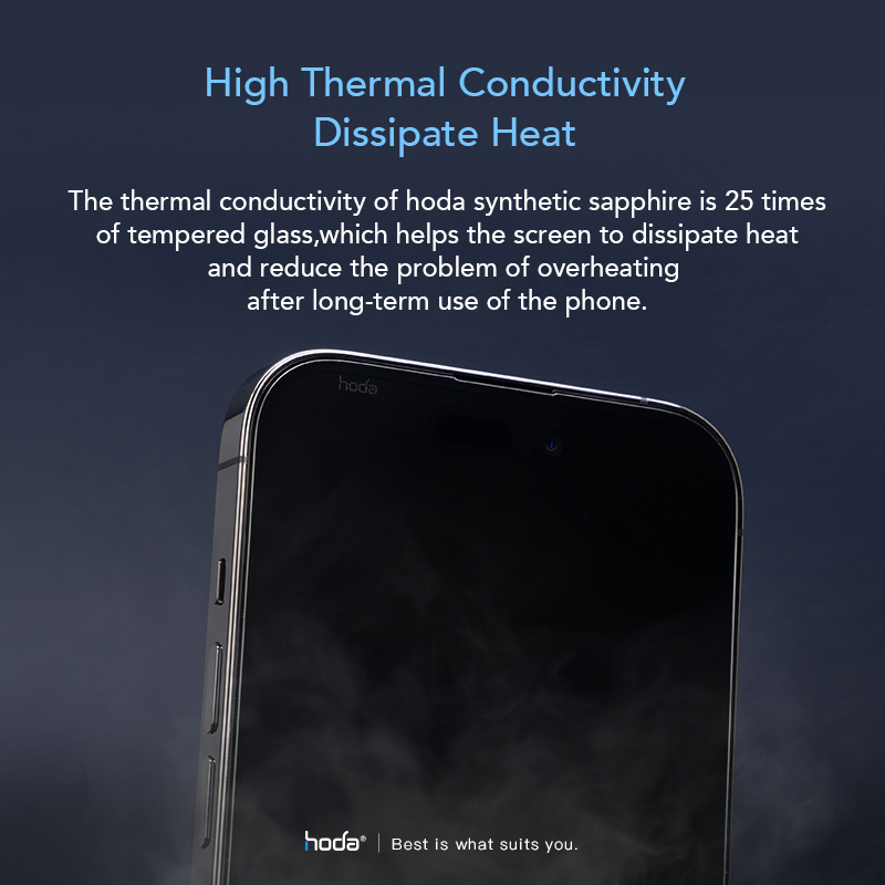 Dán Cường Lực HODA Sapphire dành cho iPhone 16 Pro Max/15 Pro Max Với Dust-Free Helper - Hàng Nhập Khẩu