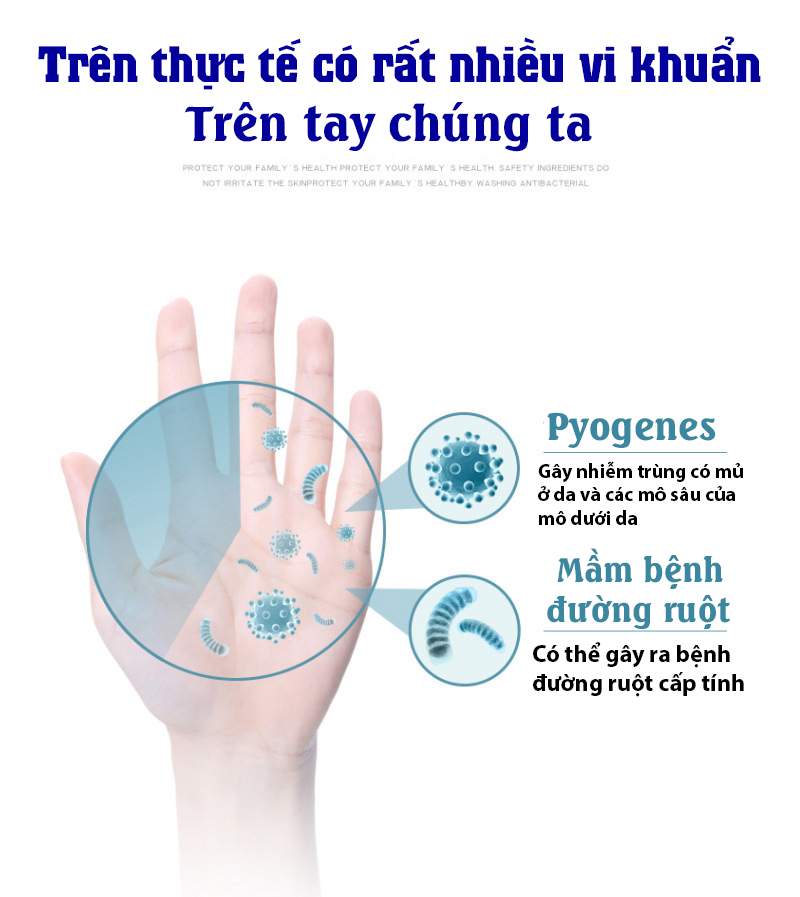 Viên xà phòng tạo bọt khử khuẩn an toàn với da dùng cho máy rửa tay cảm biến tự động , bình xịt