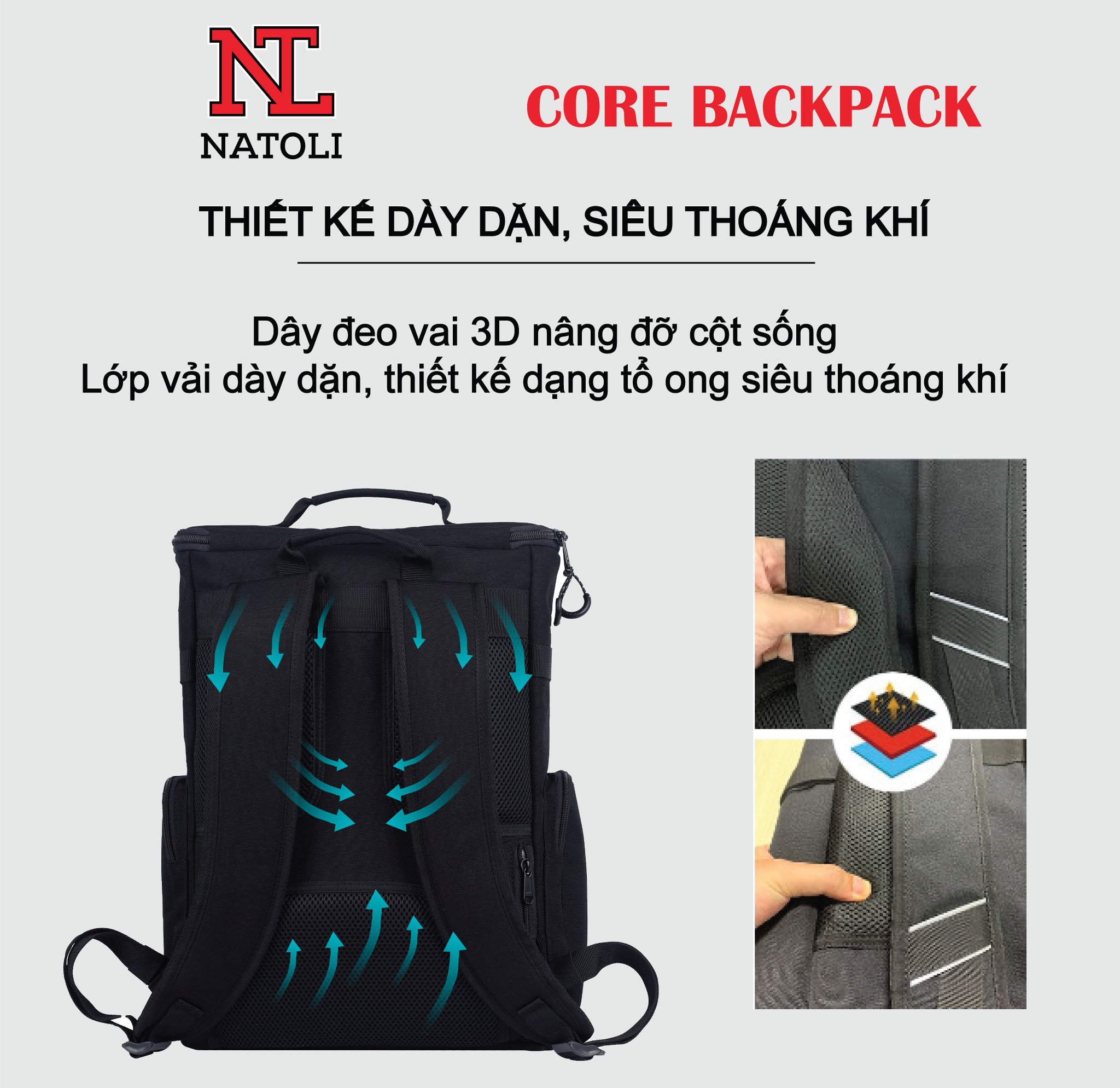 Balo sinh viên unisex CORE BACKPACK chính hãng NATOLI chất vải canvas kháng nước chống sốc nhiều ngăn thời trang cao cấp