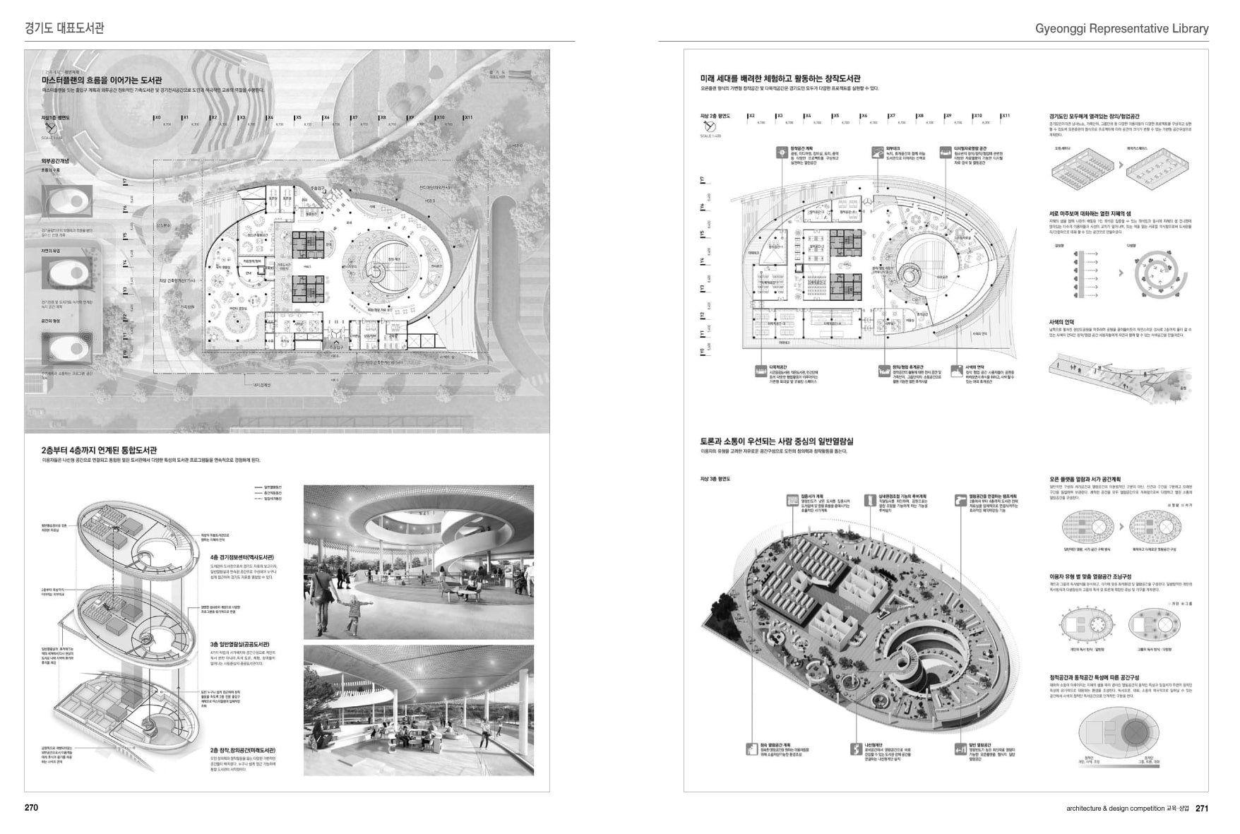 Architecture & Design Competition 3: