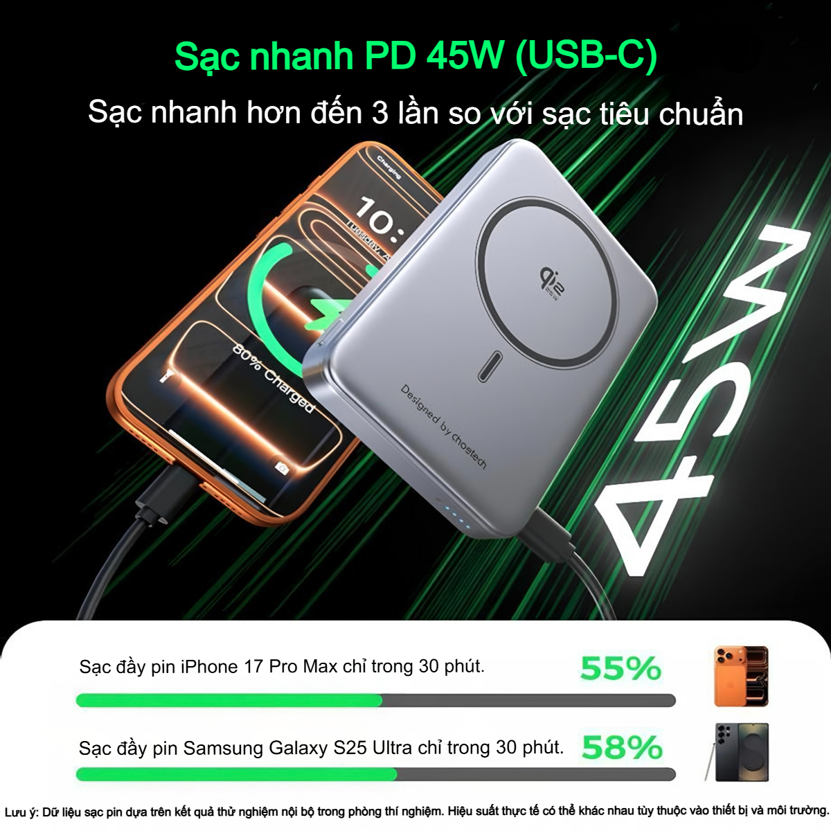 Pin dự phòng sạc không dây Choetech B760 công suất 45W tích hợp chân đỡ nhỏ gọn tiện lợi (Hàng chính hãng)