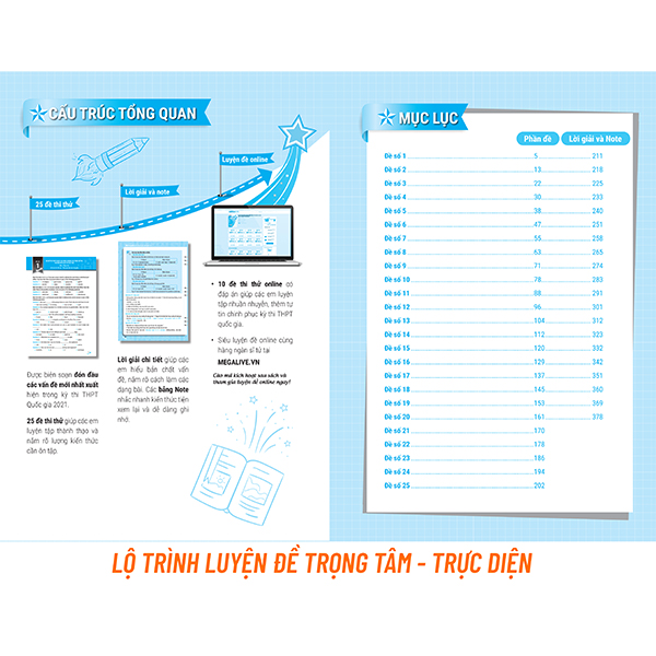 Mega 2021 - Siêu Luyện Đề 9 + THPT Quốc Gia 2021 - Tiếng Anh