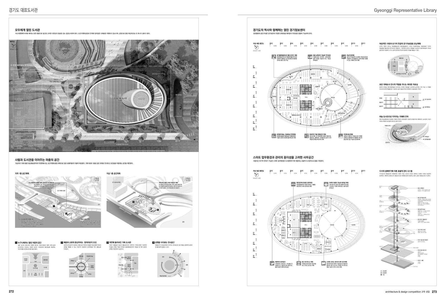 Architecture &amp; Design Competition 3: