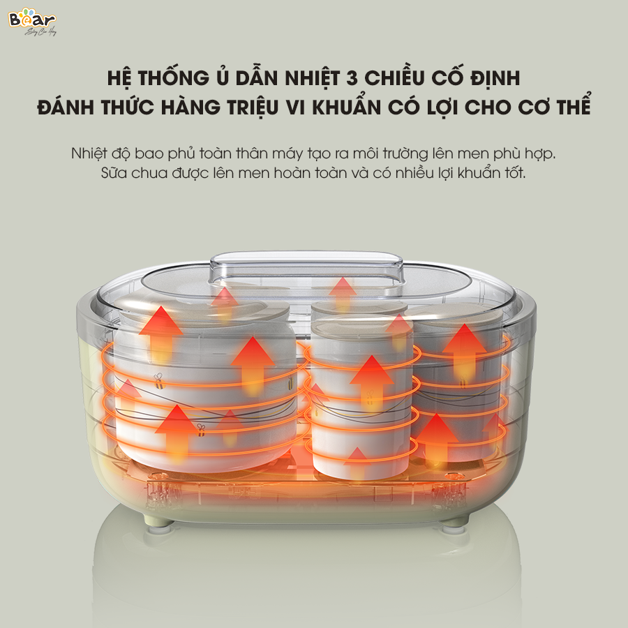 Máy Làm Sữa Chua Bear 1,7L Đa Chức Năng Lên Men Tự Động Tiết Kiệm Thời Gian Đảm Bảo An Toàn Vệ Sinh Thực Phẩm SB-SC10C HÀNG CHÍNH HÃNG