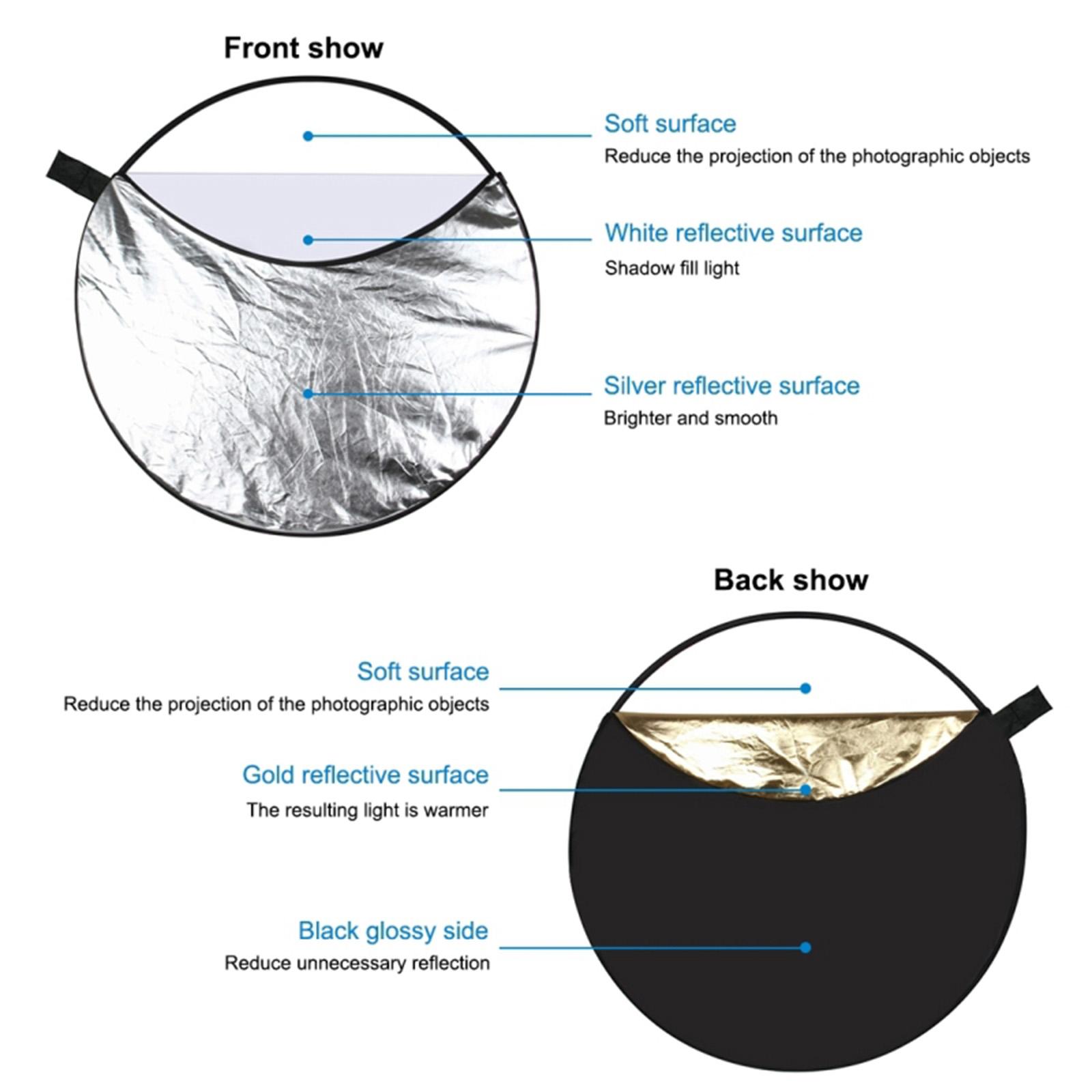 For PULUZ 5 in 1 Flexible 60/80/110cm Collapsible Photo Studio Background Round Translucent/Silver/Gold/White/Black Photography Reflector Set