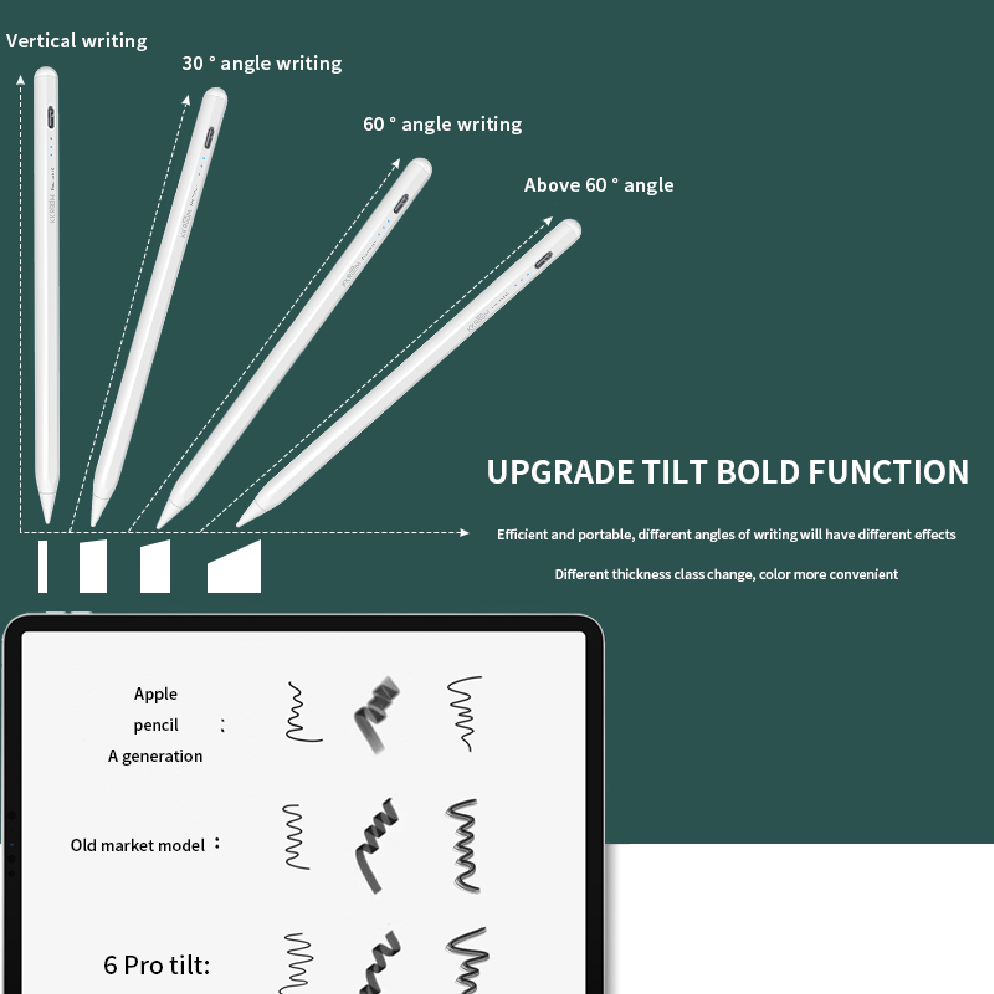 Bút cảm ứng thông minh KKROOM Pencil Series 6 Stylus pen CHỐNG CẢM ỨNG NHẦM KHI ĐÈ TAY, dùng như Apple Pencil kèm hộp đựng bút cảm ứng siêu mượt, dung lượng pin cao -  CHỈ SỬ DỤNG CHO IPAD ĐỜI MỚI sx sau 2018 - Hàng chính hãng