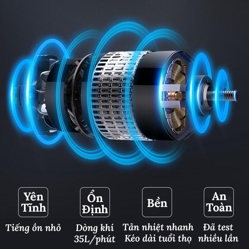 Máy Hút Bụi Ô Tô 120W Cầm Tay Mini Tiện Lợi - Công Suất Lực Hút Mạnh VERSION 1