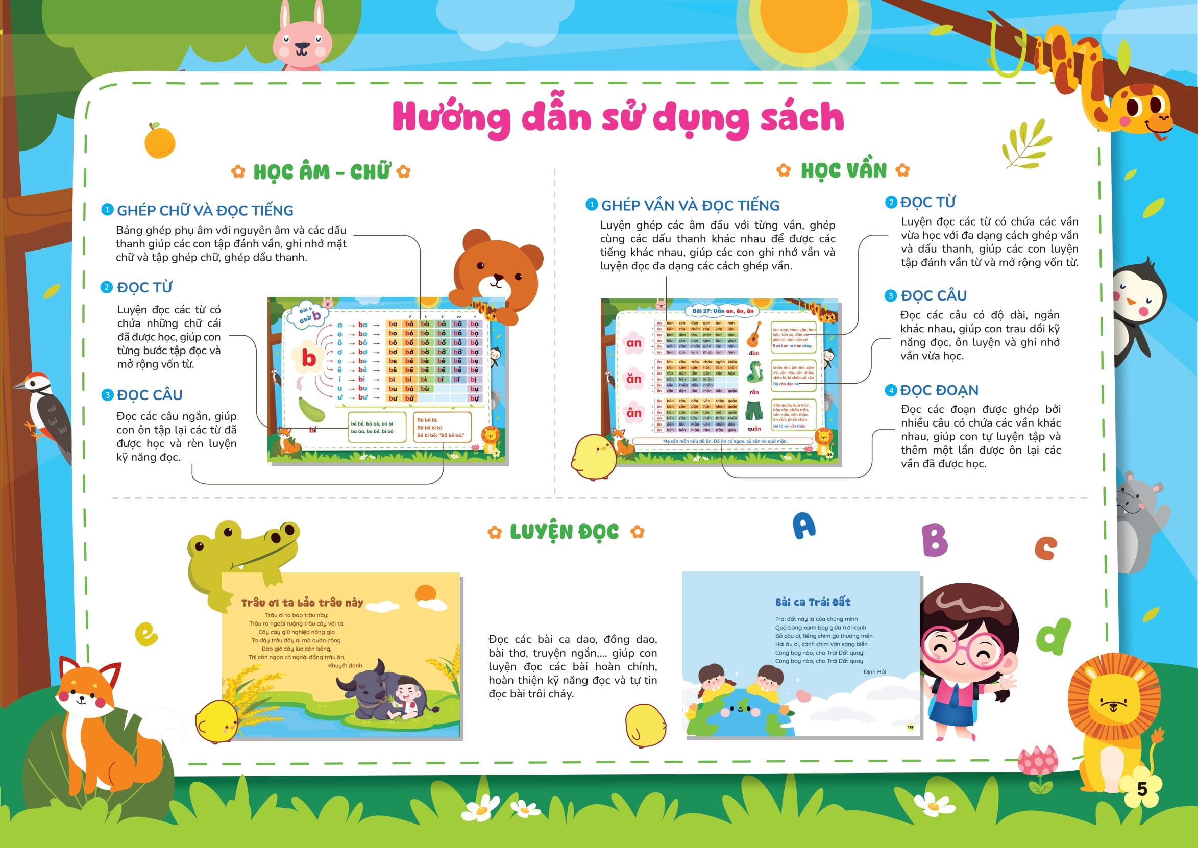 Sách - Sách Phát Triển Tư Duy Ngôn Ngữ - Tập Đánh Vần Tiếng Việt Theo Sơ Đồ Tư Duy