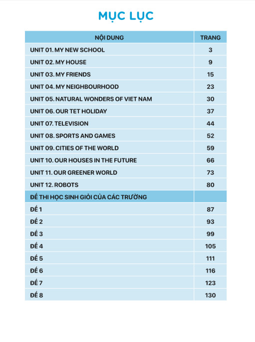 Sách - Bài Tập Bổ Trợ Và Nâng Cao Tiếng Anh 6 - Biên Soạn theo chương trình SGK mới Global Sucess - ndbooks