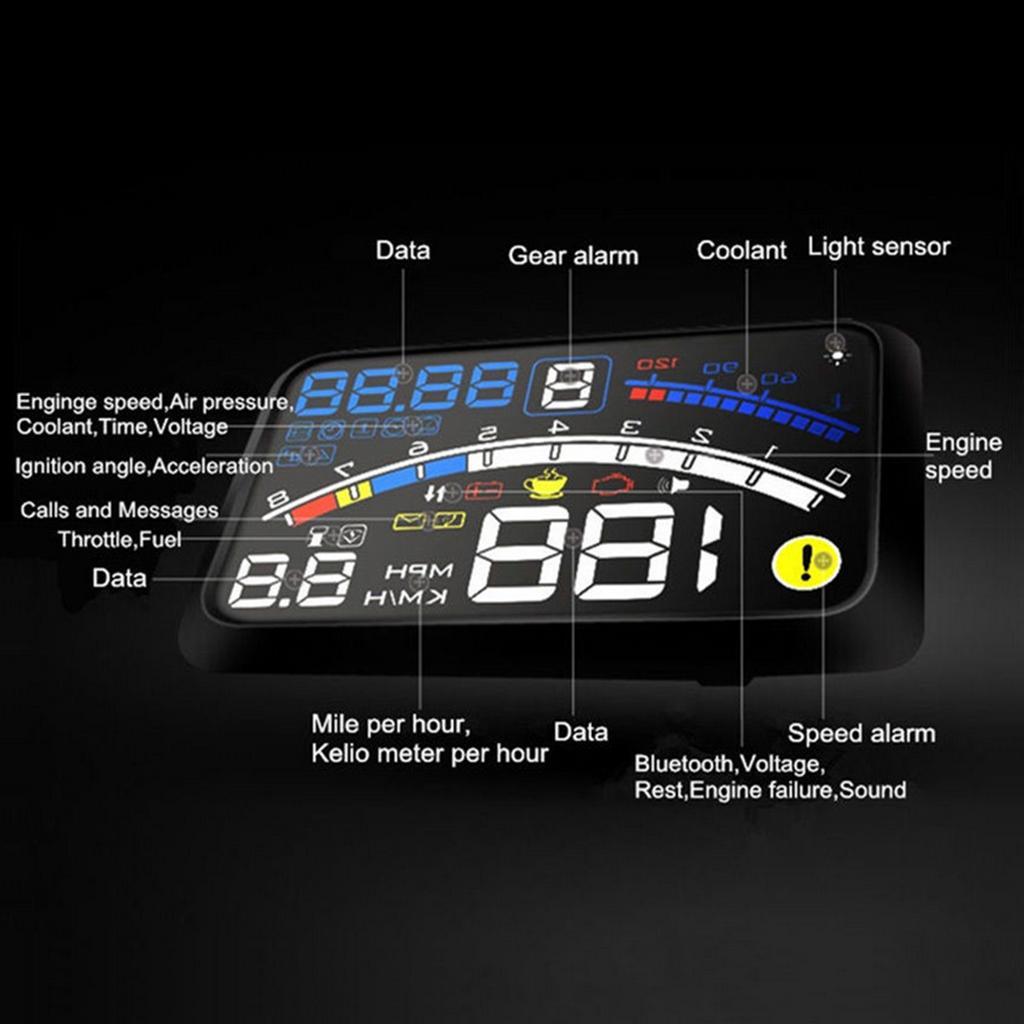 5.5"  HUD Car Head Up Display OBDII EUOBD