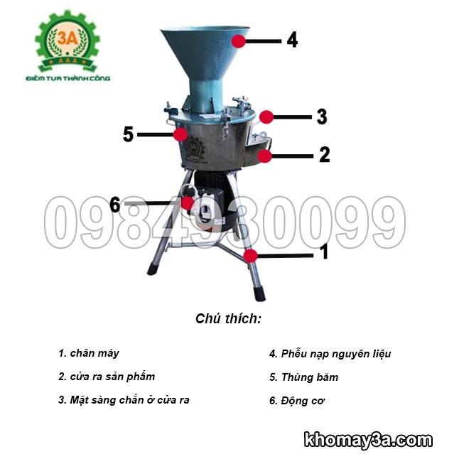 Máy băm nghiền đa năng 3A1,5Kw