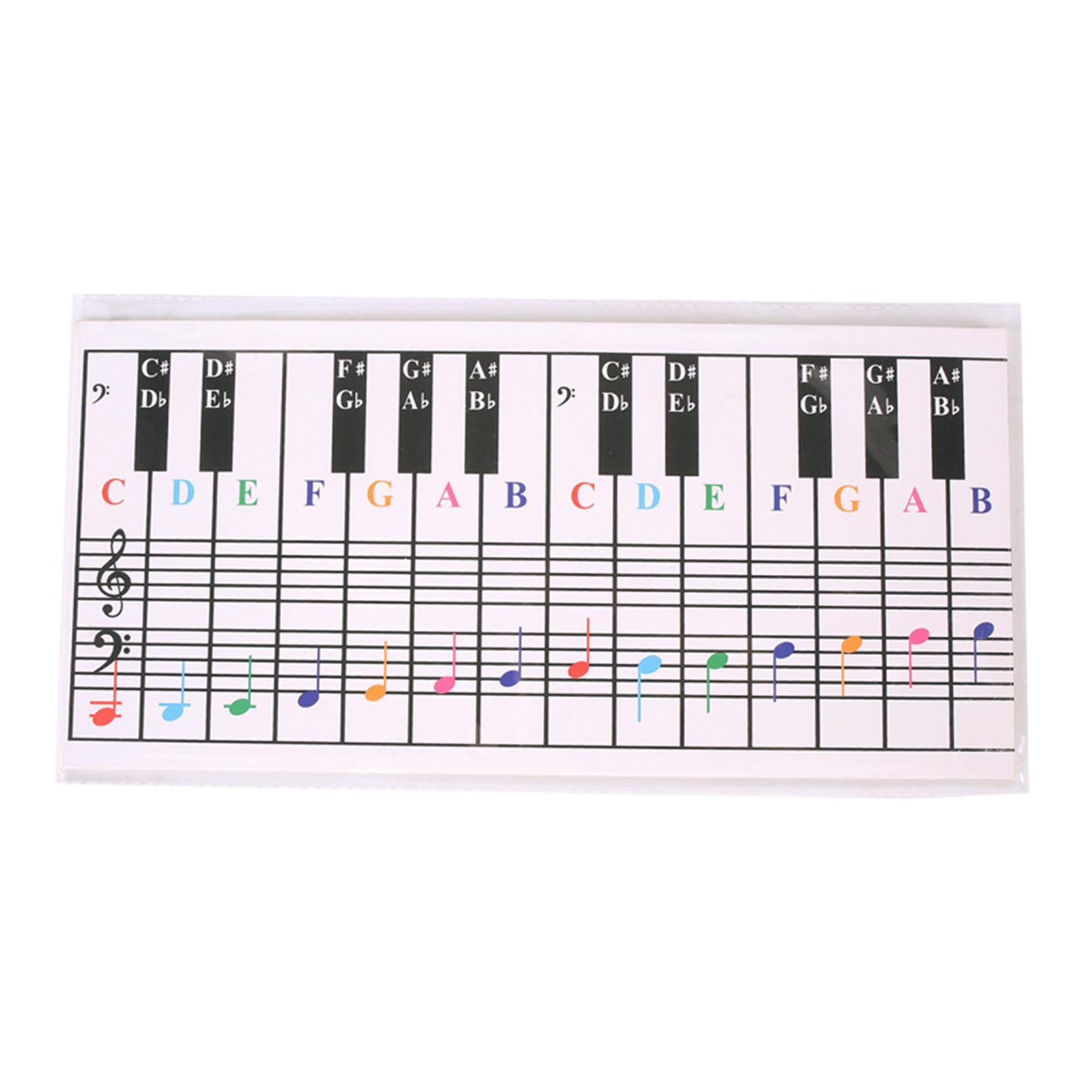 Piano  Chart Piano Key Notation Sticker Professional Piano Note Chart Piano Keyboard Note Chart Keyboard Learning Aid for Teaching Kids