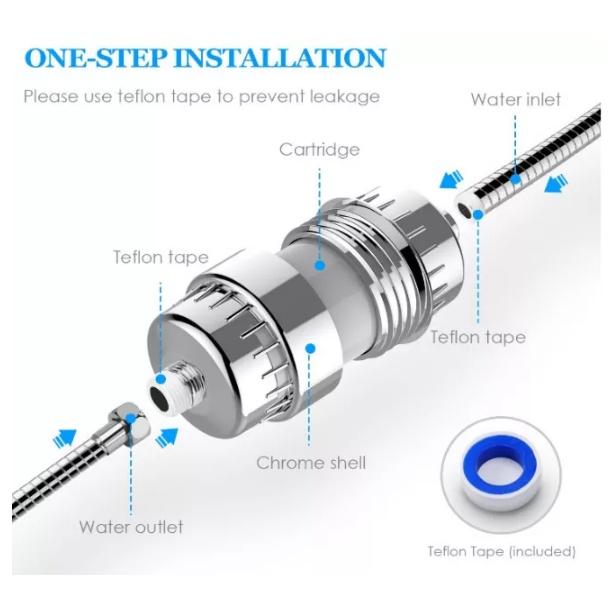Đầu lọc nước 12 lớp lắp đặt tại vòi Lọc chất độc một cách hiệu quả - lọc Filter Sgseuro