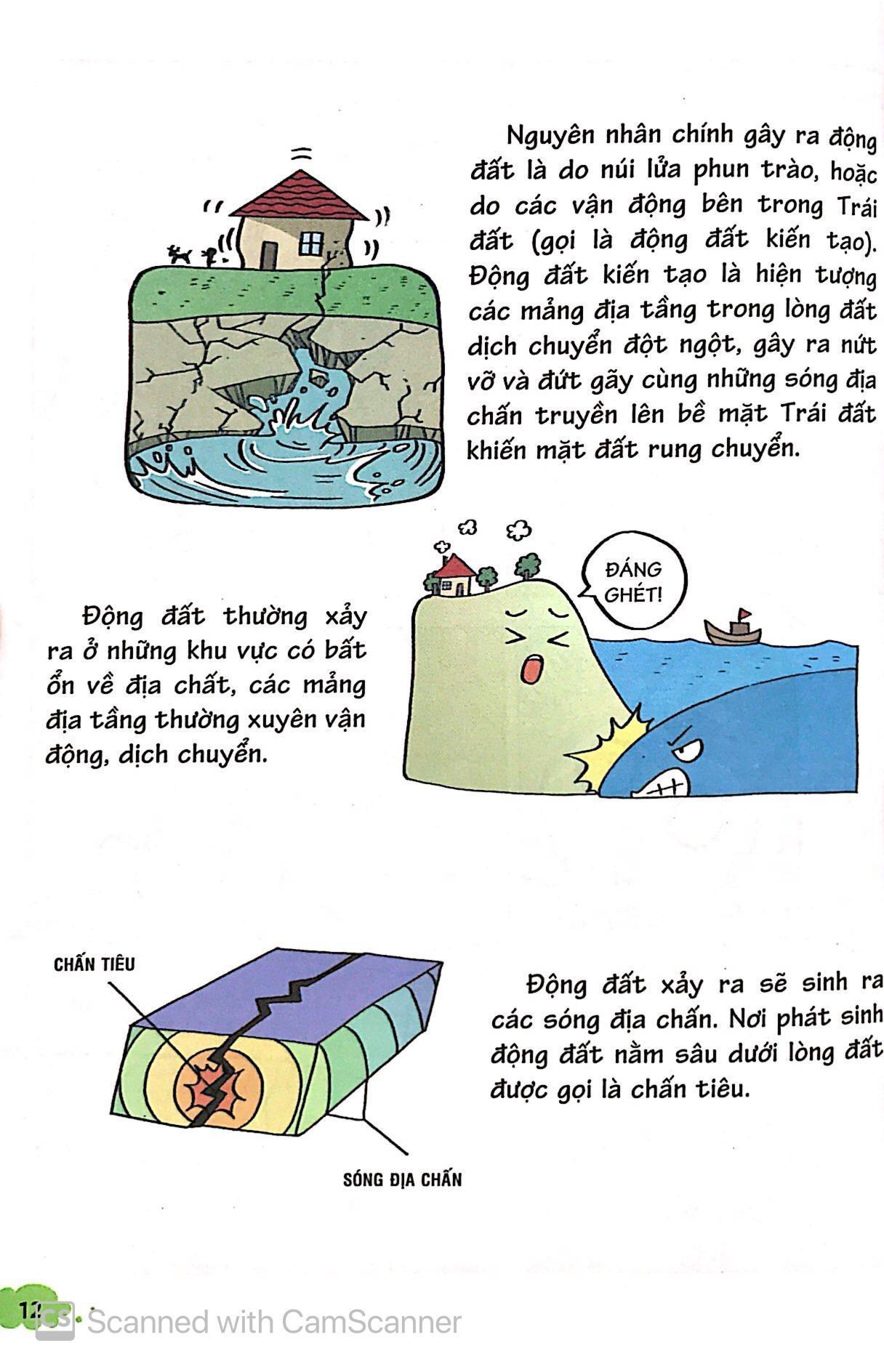 Sách 10 Vạn Câu Hỏi Vì Sao - Cuộc Sống Muôn Màu (Tái Bản 2018)