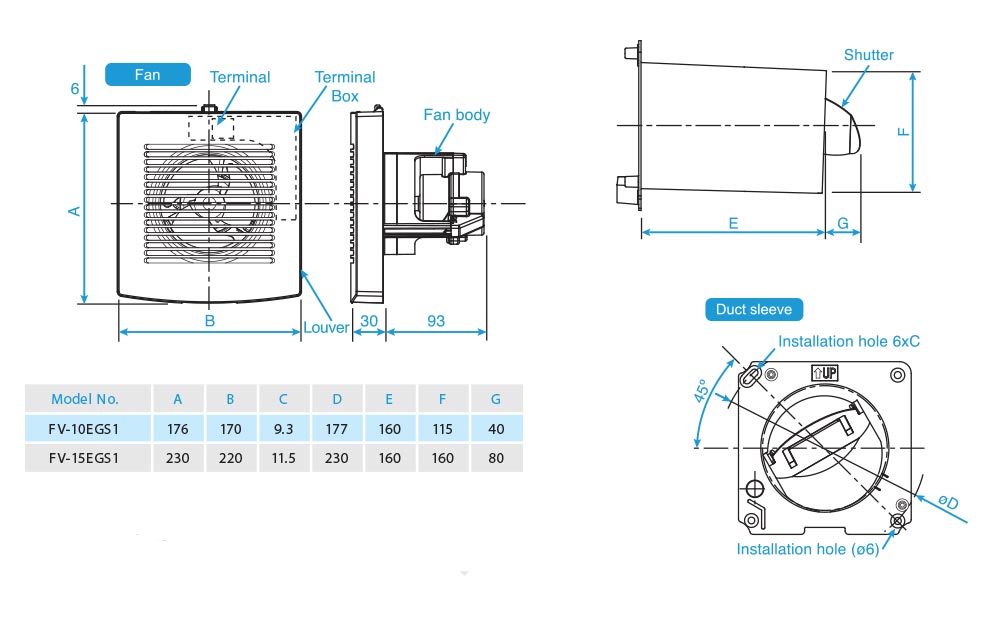 Quạt Hút Âm Tường Panasonic FV-15EGS1 - Hàng chính hãng