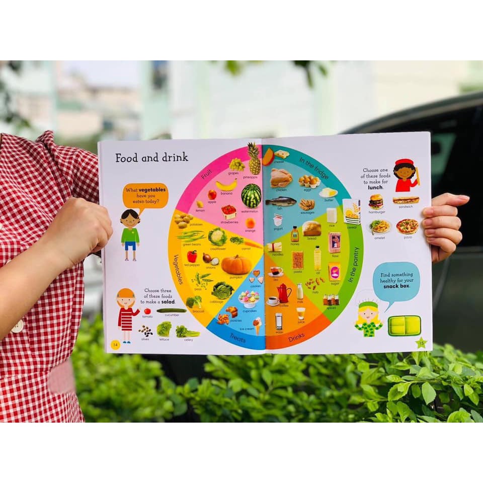 Sách 1000 usefull words Á Châu Books 1000 từ vựng Tiếng Anh cơ bản tặng kèm file nghe - Á Châu Books, bìa mềm in màu