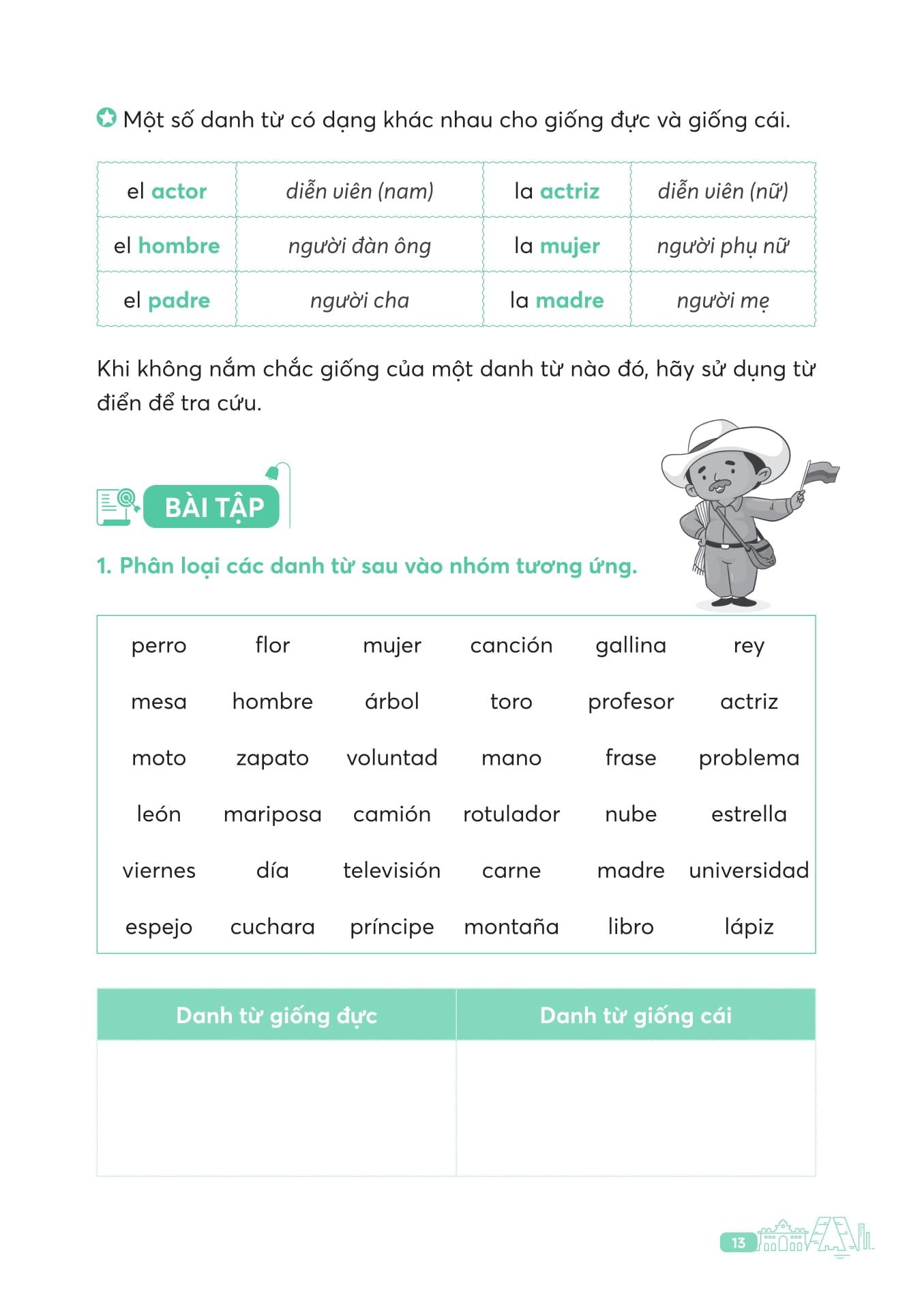 Sách - Ngữ Pháp Tiếng Tây Ban Nha Căn Bản