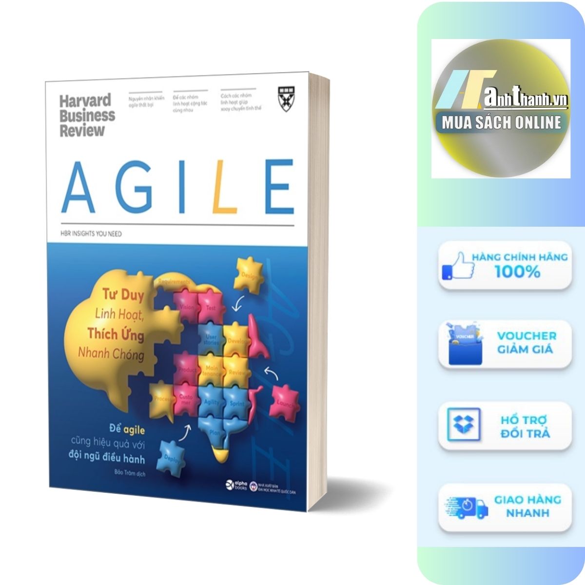 HBR - Agile - Tư Duy Linh Hoạt , Thích Ứng Nhanh Chóng