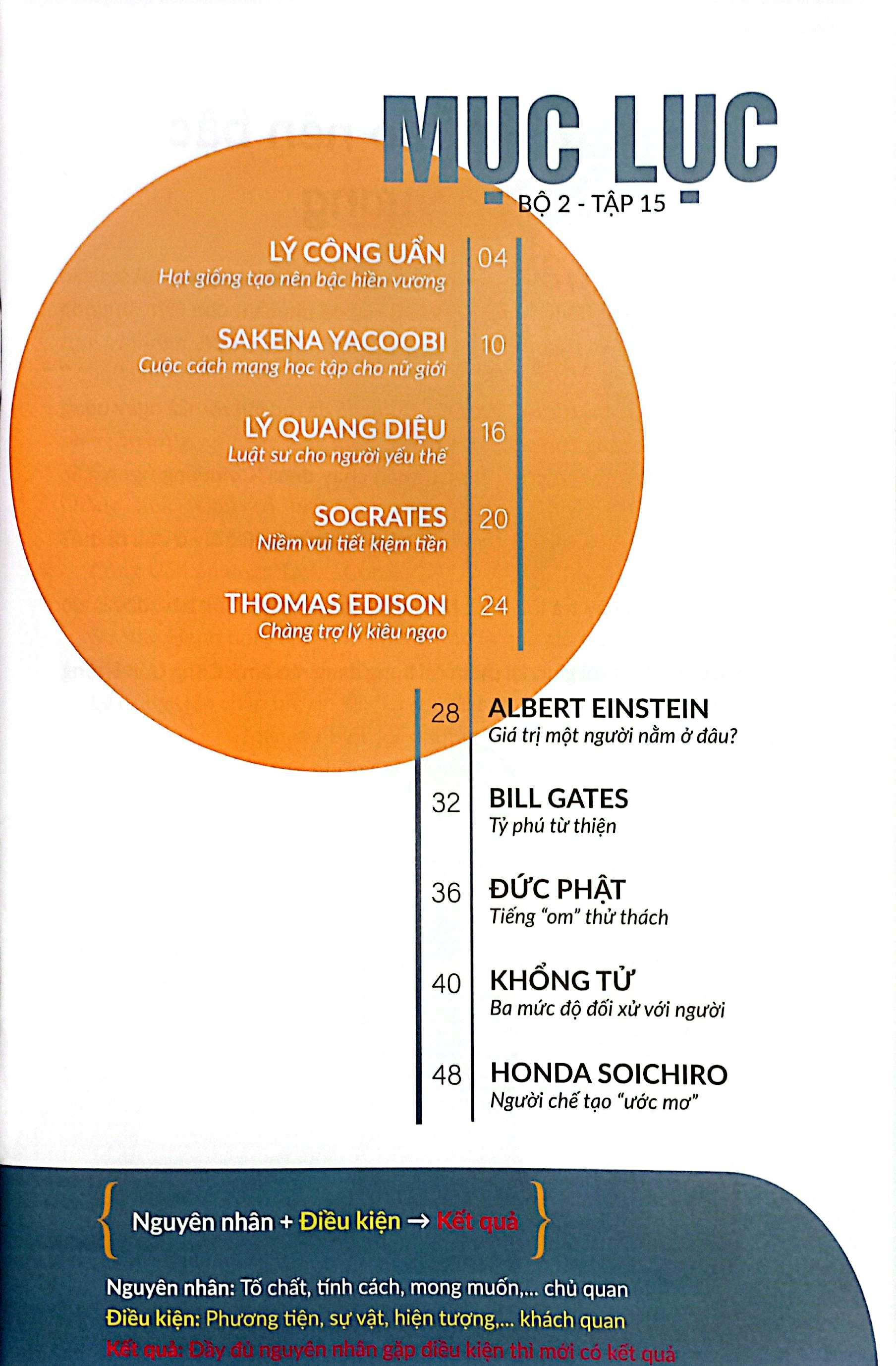 Sách - Gieo Hạt Cùng Vĩ Nhân - Bộ 2 - Tập 15