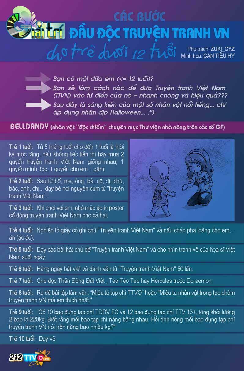 tạp chí truyện tranh việt nam online - ttvo chapter 3.2 132