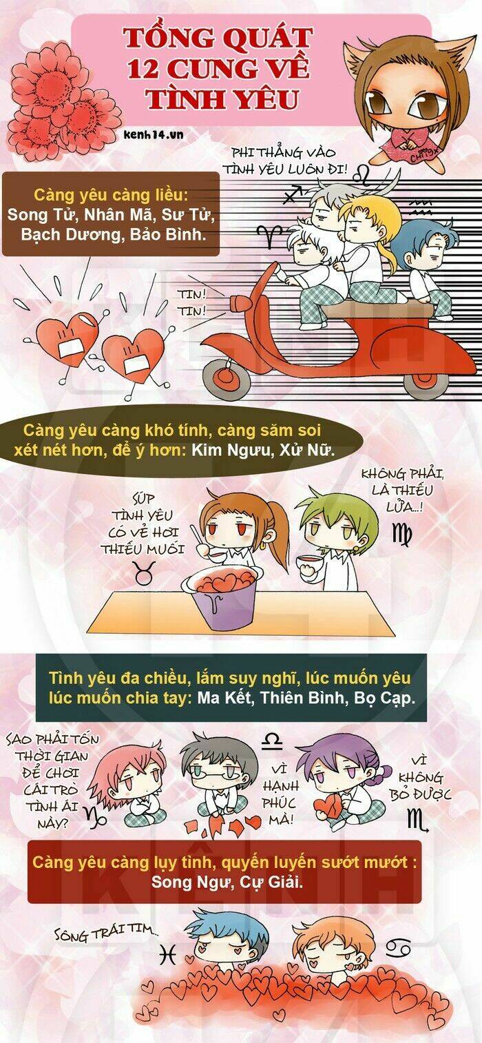 12 cung hoàng đạo vui chapter 25 9